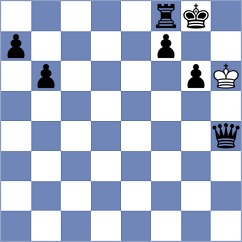 Potapova - Chumpitaz Carbajal (Chess.com INT, 2021)