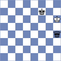Milanovic - Belenkaya (Chess.com INT, 2021)