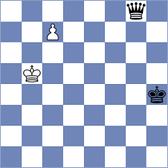 Erfan - Ammar (Chess.com INT, 2020)