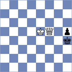 Waldhausen Gordon - Maevsky (chess.com INT, 2023)