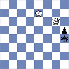 D'Arruda - Bodrogi (chess.com INT, 2024)