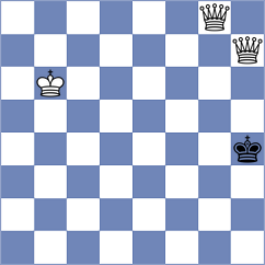 Urazayev - Domin (chess.com INT, 2024)