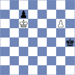 Kozak - Khater (chess.com INT, 2024)