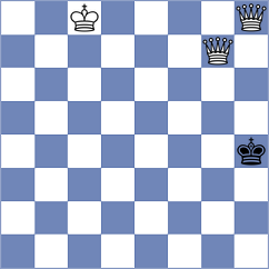 Antonio - Vaglio Mattey (chess.com INT, 2023)