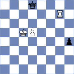 Bodnaruk - Daniel (chess.com INT, 2022)