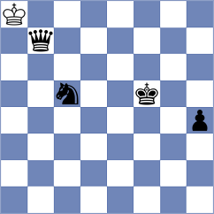 Cella - Kazmin (Chess.com INT, 2020)