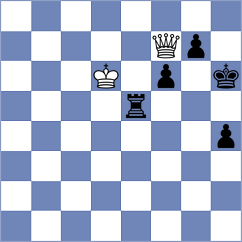 Remizov - Lund (chess.com INT, 2024)