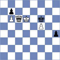 Munro - Kozin (chess.com INT, 2023)