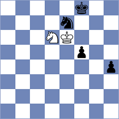 Zubarev - Rakhmatullaev (chess.com INT, 2023)