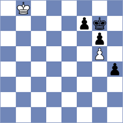 Tifferet - Bashirli (chess.com INT, 2023)