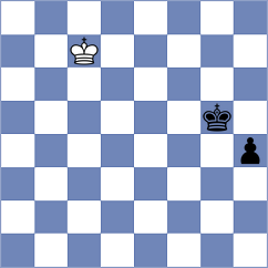 Poormosavi - Djokic (chess.com INT, 2021)