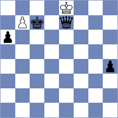 Petrosian - Manukian (chess.com INT, 2023)