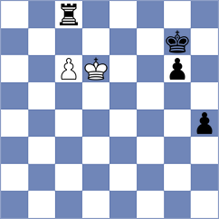 Dudzinski - Trisha (Chess.com INT, 2021)