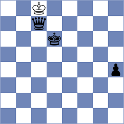 Jing - Sivakumar (chess.com INT, 2024)