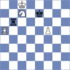 Weishaeutel - Galaktionov (chess.com INT, 2024)