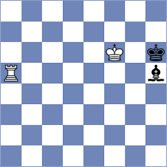 Kleiman - Camacho Collados (chess.com INT, 2024)