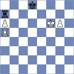 Aliavdin - De Abreu (chess.com INT, 2021)
