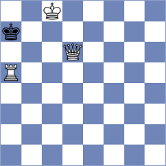 Dragomirescu - Schnaider (chess.com INT, 2024)