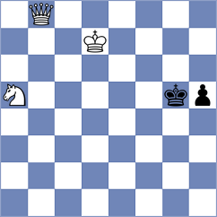 Leon Oquendo - Kostiukov (chess.com INT, 2023)