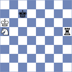 Golubev - Damjanovic (chess.com INT, 2023)