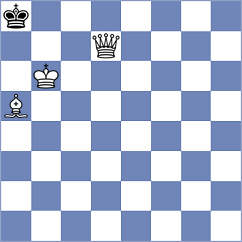 Lopez Mulet - Yeritsyan (chess.com INT, 2023)