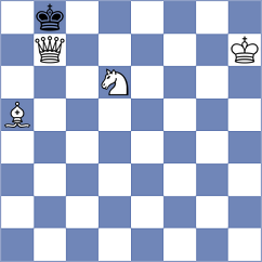 Bueno - Ingebretsen (chess.com INT, 2024)