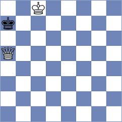 Bobnar - Urbanc (Chess.com INT, 2021)