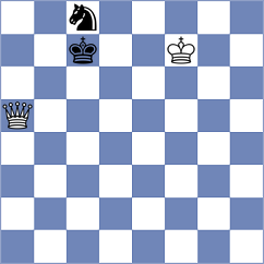 Kula - Bogaudinov (chess.com INT, 2024)