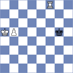 Purtseladze - Karas (chess.com INT, 2023)