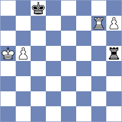 Gabatshwarwe - Chong (Chess.com INT, 2021)