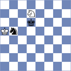 Suyarov - Megaranto (chess.com INT, 2023)