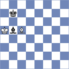 Moore - Gonzalez Vega (chess.com INT, 2023)