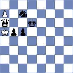 Pavlidou - Murzin (chess.com INT, 2021)