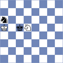 Silva - Alekseenko (chess.com INT, 2024)