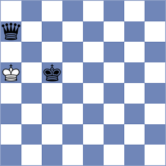 Alexakis - Ribeiro (Chess.com INT, 2020)