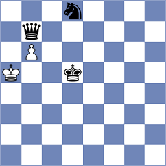 Vusatiuk - Petriashvili (chess.com INT, 2021)