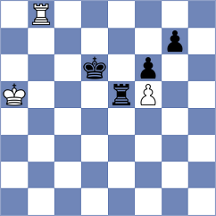 Molina - Camacho Collados (chess.com INT, 2022)