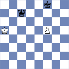 Sonis - Koksal (Chess.com INT, 2021)