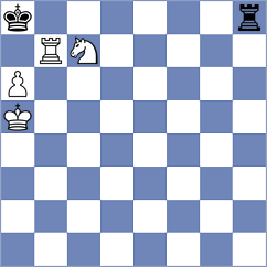 Gjestemoen-VonHirsch - Al Tarbosh (chess.com INT, 2023)
