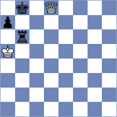 Teumer - Haraguchi (chess.com INT, 2023)