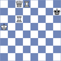 Chylewski - Kushko (chess.com INT, 2024)