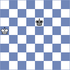 Santos Ruiz - Sokac (chess.com INT, 2023)