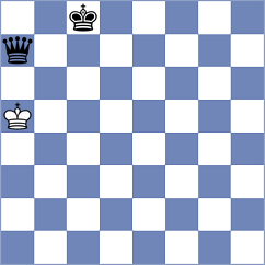 Paragua - Kononenko (chess.com INT, 2024)