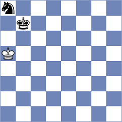 Asaka - Bai (Chess.com INT, 2021)