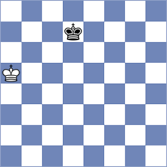 Shankland - Martinez Alcantara (chess.com INT, 2024)