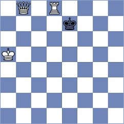 Dragnev - Bueno (chess.com INT, 2024)