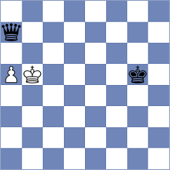 Burke - Kolb (chess.com INT, 2024)