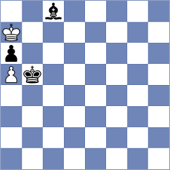 Manukyan - Nigalidze (chess.com INT, 2024)