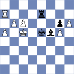 Von Buelow - Gutierrez Espinosa (chess.com INT, 2024)