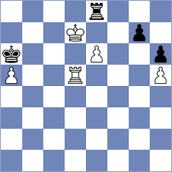 Singh - Chirivi C (chess.com INT, 2024)